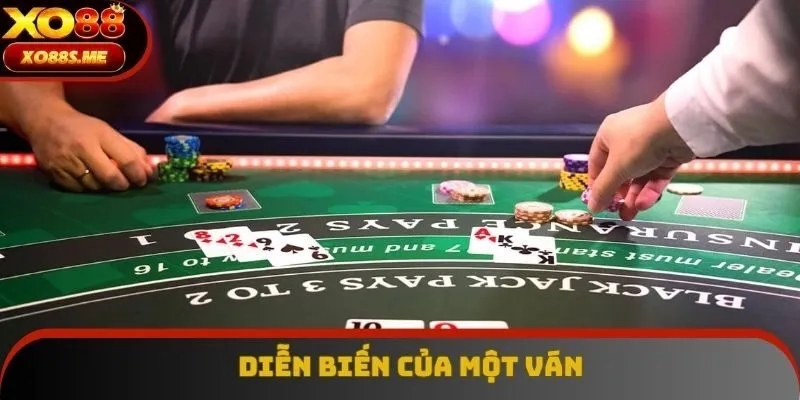 Diễn biến của một ván Diễn biến của một ván