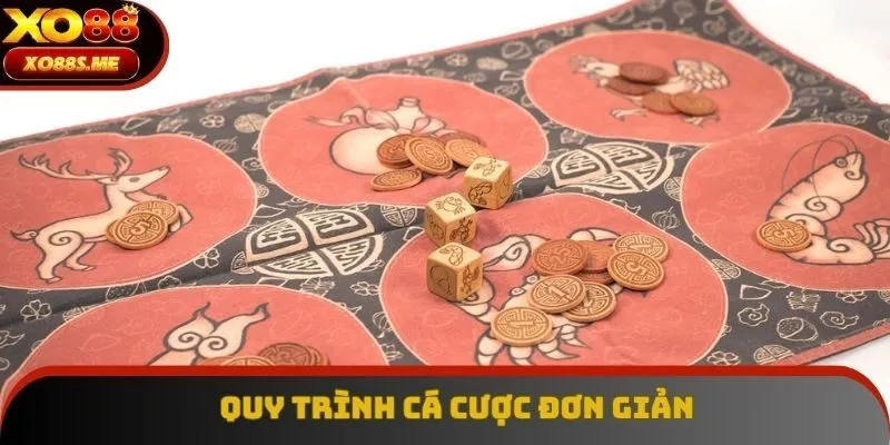 Quy trình tham gia bộ môn vô cùng đơn giản Quy trình tham gia bộ môn vô cùng đơn giản