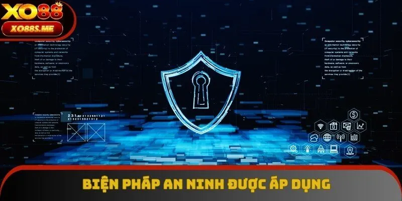 Biện pháp an ninh được áp dụng để bảo vệ quyền riêng tư